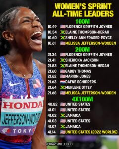 Melissa Jefferson-Wooden: Life at the Top for Sprinting’s New Queen 10 20251005 105837